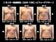 グッデージ(Goodage)の写真