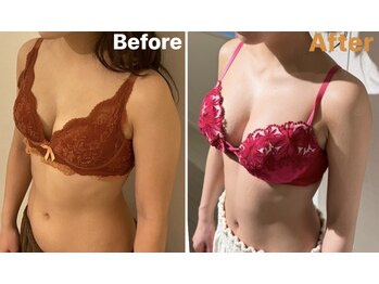 ラビス(RAVIS)/サイズアップとメリハリボディ！