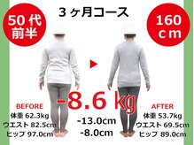 ひびきレディース整体 日吉/背中が締まって肩まわりも軽く！