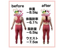 おいけ美容整体院 太田藪塚院/本格ダイエット