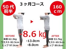 ひびきレディース整体 日吉/たるみが消えて姿勢まで変わった