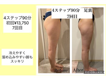 ハピネス(HAPPINESS)/4ステップ90分足裏　7回目