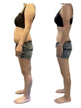 京都フォーエイチ(京都4H)/子宮・卵巣位置から整える