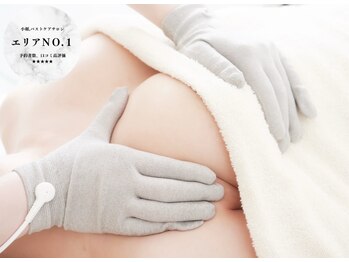 ボインラボ(Boin Labo)/これが噂の究極のバストアップ