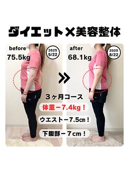 ヴレ 福岡店(Vraie)/リバウンドなし