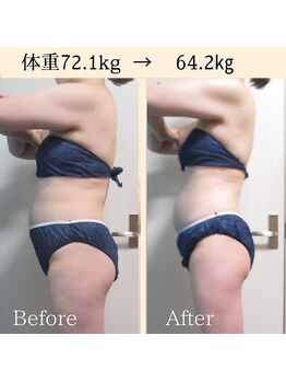 オレンジバナナ 長岡アクロスプラザ店/【美変身モニター】