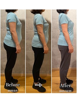 ナナ 吉祥寺店(NANA)/ビフォーアフター!