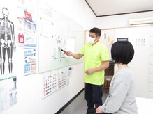 整体院 シェルパ/