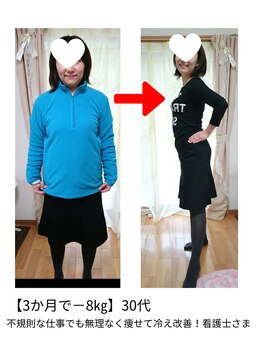 ラ ミニョン/【3ヶ月で－8キロ】30代