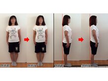 整体院プラス/全身スタイル矯正モニター