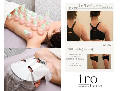 イロハナ(iro-hana)の写真