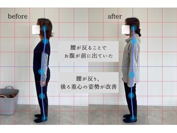 チューン(Tune)/40代 女性 月4回コース