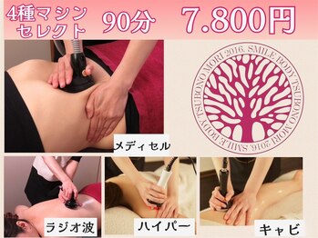 スマイルボディ つぼの森 伊集院店(Smile body)