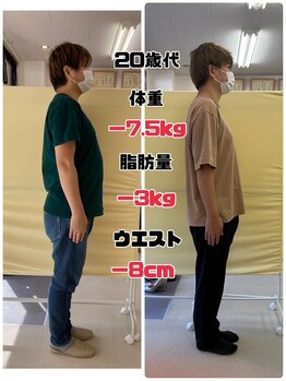 スナオダイエット けやき台(SunaoDiet)/26歳、175ｃｍ（102日間）