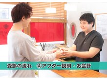 つつじが丘整骨院鍼灸マッサージ院/最後に