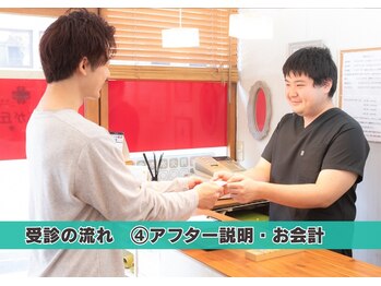 つつじが丘整骨院鍼灸マッサージ院/最後に