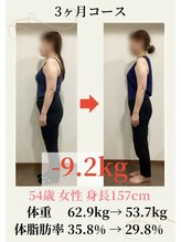隠れが美容整体ウェルネ 西新院/54歳62.9kg→53.7kg -9.2kg！