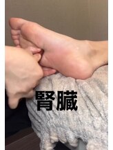 ツボミ(tubomi)/腎臓が痛い場合