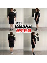 ナンバー ワン(Number One)/マイナス60キロ達成　