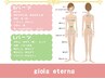【気になる部位】選べる3ヶ所脱毛★各パーツから自由に選択♪　￥2,200