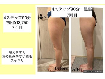 ハピネス(HAPPINESS)/4ステップ90分足裏　7回目