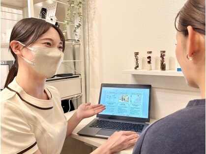 フィズ 溝の口店(FIS)の写真