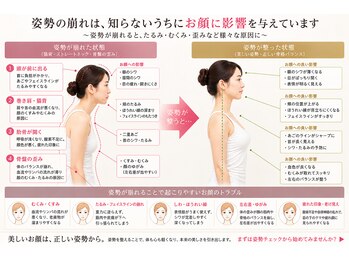 ミリョウ 整体院(MIRYO)の写真/ガチガチの首肩~骨盤、フェイスラインまで妥協なしの全身フル施術◎施術後のスッキリ感はやみつきに！