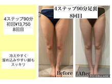 ハピネス(HAPPINESS)/4ステップ90分足裏　8回目