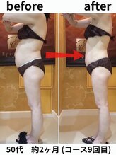 エピファニー(Epi phany Total Beauty Salon)/【ダイエット/サイズダウン】