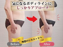 ジェイレナータ(J.RENATA)