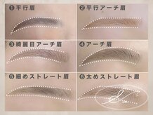 アンドアルファ 水戸(&α)&α