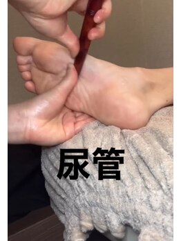 ツボミ(tubomi)/尿管が痛い場合