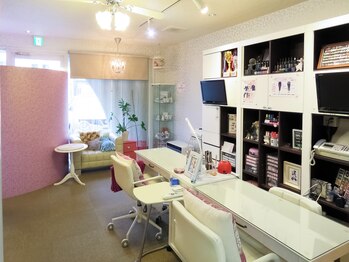 ネイル ビューティー イメージ(nail beauty image)