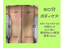 エスナ/スポーツ後のメンテナンスに人気