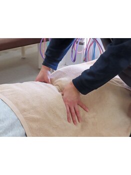 腰のつらさを改善したい