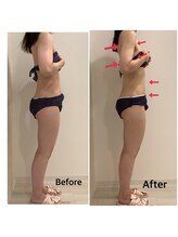 スペチアーレ 夙川/関西最安値22,000円