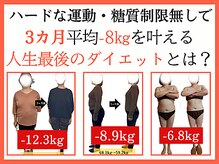 アルファ(alpha)