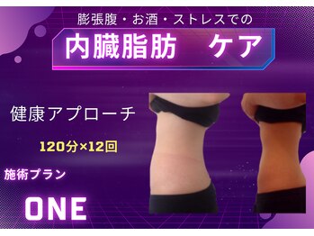 ミスエス(Miss es)/内臓脂肪に効果