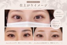 アイモード(EYE MODE)