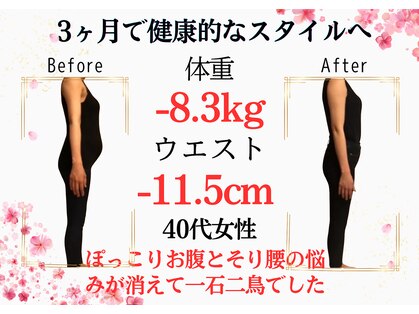 整体院 優合の写真