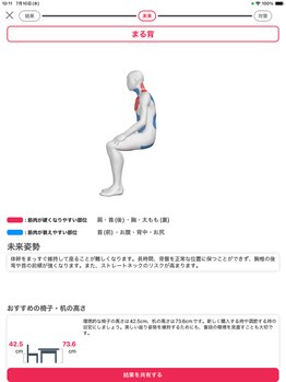 ナオル整体 浅草院(NAORU整体)/AI姿勢診断【座位・予測】