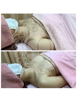 プレミアムボディバランス 大宮(Premium Body Balance)/