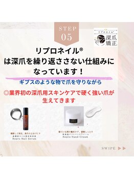 ブルームブルーム(BLOOMブルーム)/何故再発しないのか