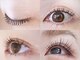 ニコ(nico)の写真