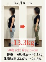 隠れが美容整体ウェルネ 西新院/50歳60.4kg→47.1kg -13.3kg！