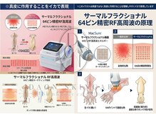 多穏スキンケア(skin care)/【人気No.2】サーマル
