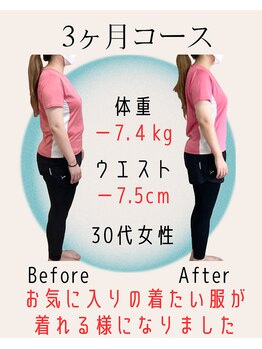 整体院 優合/３ヶ月で-７．４kgの体重減！