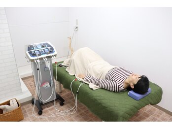 いわい整骨院/楽トレ（インナーマッスル）