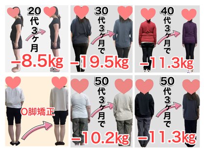 こんだ整骨院の写真