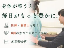 整体院モチベイト